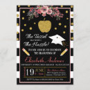 Pesquisar por borla formatura convites Anúncio