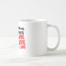 Pesquisar por diácono canecas Igreja