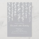 Pesquisar por dezesseis de convites aniversário convites Convidados