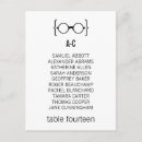 Pesquisar por geek cartoes postais Nerdy