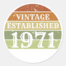 Pesquisar por homens e mulheres adesivos Ano natal