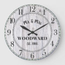 Pesquisar por celeiro rústico relogios de parede Família