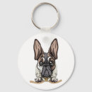 Pesquisar por pocket chaveiros Cão