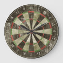 Pesquisar por o conselho relogios de parede Qualquer pessoa