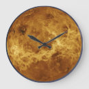 Pesquisar por venus relogios de parede Planetas