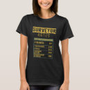 Pesquisar por inquérito camisetas Inspetor