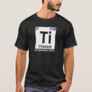 Pesquisar por titânio camisetas Pós venda