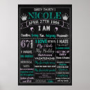 Pesquisar por chalkboard pôsteres pósteres Para ela