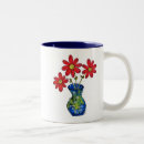 Pesquisar por vaso flor de canecas Qualquer pessoa