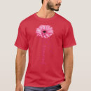 Pesquisar por curva de amor rosa camisetas Conhecimento do cancer