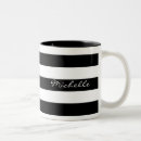 Pesquisar por modern decor canecas Café