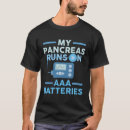 Pesquisar por aaa camisetas Diabetes tipo 1