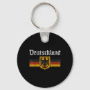 Pesquisar por youtube chaveiros Partido