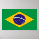Pesquisar por brasil pôsteres pósteres Países