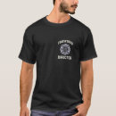 Pesquisar por estrondo roupas 4º