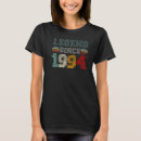 Pesquisar por 1994 aniversário camisetas Legenda