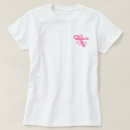 Pesquisar por cancro roupas Cancro da mama