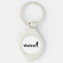 Pesquisar por galês chaveiros Wales