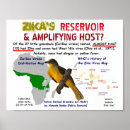 Pesquisar por ampliação pôsteres pósteres Qualquer pessoa