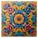 Pesquisar por mexicano azulejos Estilo