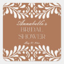 Pesquisar por argilas adesivos Para ela