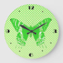 Pesquisar por esboço relogios de parede Vintage