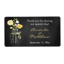 Pesquisar por giz etiquetas O conselho de giz