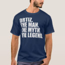 Pesquisar por família ortiz camisetas Aniversário