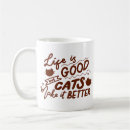 Pesquisar por gato minimalista canecas Fofofo