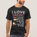 Pesquisar por baki camisetas Pastelaria
