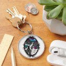 Pesquisar por terra nova chaveiros Novato