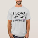 Pesquisar por eu amo meus filhos camisetas Qualquer pessoa