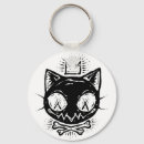 Pesquisar por caveiras chaveiros Gato