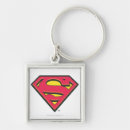 Pesquisar por ícone do chaveiros Superman