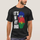 Pesquisar por haitiano roupas Sinalizador