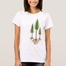 Pesquisar por simbolismo roupas Natureza
