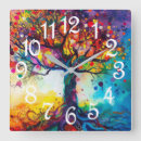 Pesquisar por árvore arco íris relogios de parede Árvore da vida