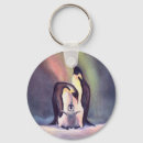 Pesquisar por pinguim chaveiros Feliz