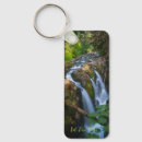 Pesquisar por as olimpiadas chaveiros Cascata