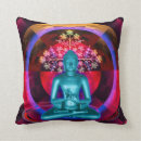 Pesquisar por meditating Zen