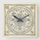 Pesquisar por biblioteca relogios de parede Vintage