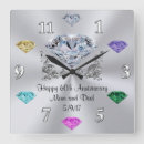 Pesquisar por nascimento relogios de parede Aniversário