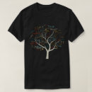 Pesquisar por física estatística camisetas Cálculo