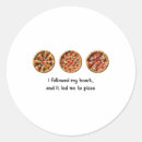 Pesquisar por pizza outros Qualquer outro votar