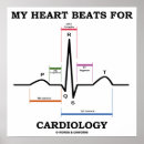 Pesquisar por cardiologia pôsteres pósteres Para todos
