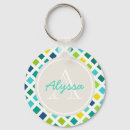 Pesquisar por grades chaveiros Para ela