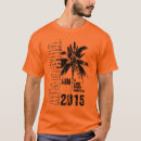 Pesquisar por downunder camisetas Sydney