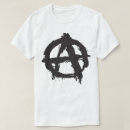 Pesquisar por metal do thrash camisetas Punk