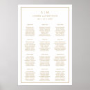 Pesquisar por casamento sinalização Noiva