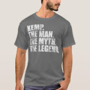 Pesquisar por kemp camisetas Aniversário